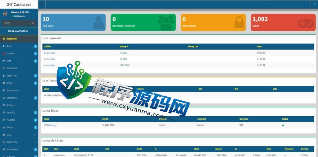 海外版在线游戏下注源码/海外電子游戲系统/1092种游戏