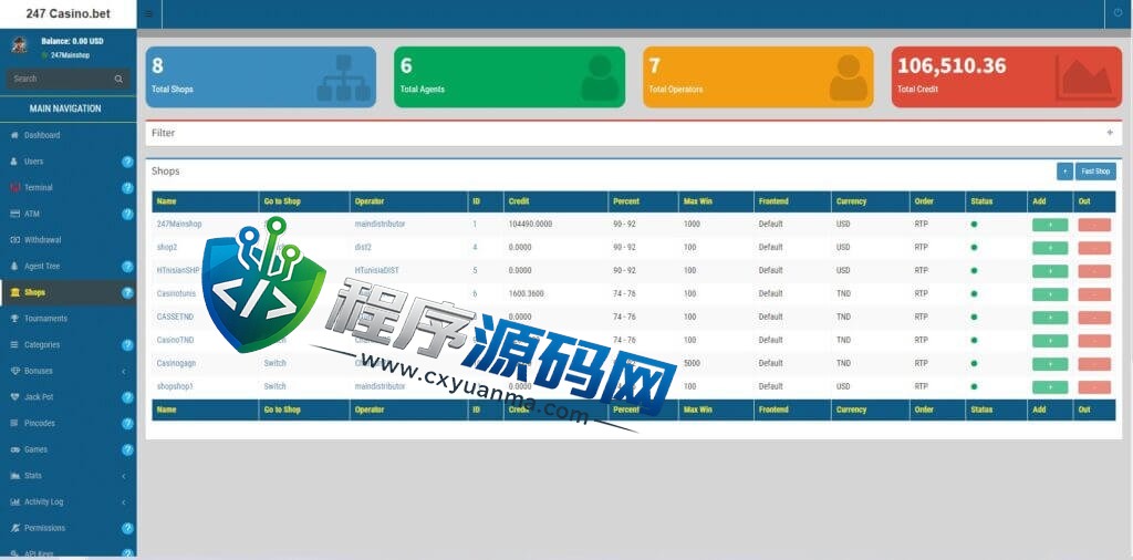 海外版在线游戏下注源码/海外電子游戲系统/1092种游戏