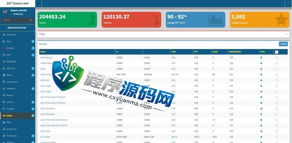 海外版在线游戏下注源码/海外電子游戲系统/1092种游戏