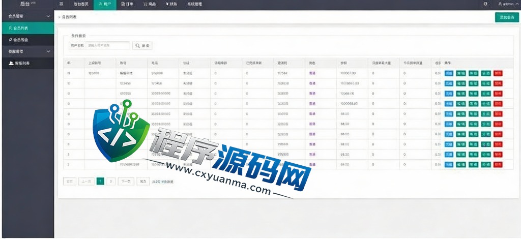 海外版亚马逊刷单抢单源码/16国语言/自动抓取订单/任务/邀请/团队