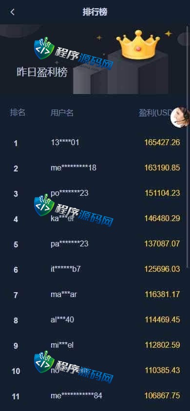 交易所加密货币伪彩票时间盘源码/17种语言/挖矿投资/四级代理/原生APP
