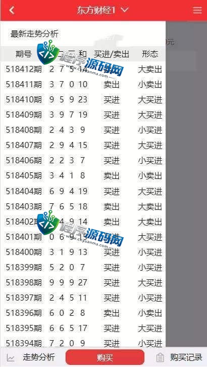 小米28重度二开东方财经源码/带机器人前端重构