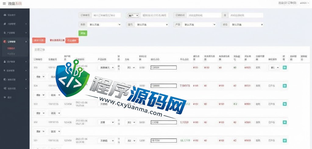 全新二开永安期货微盘源码/360安全检测UI/伪交易所源码/微交易系统