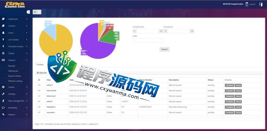 海外版游戏竞猜源码/電子游戲/八国语言50种游戏/完整控制/BTC虚拟币支付