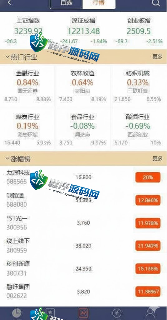 金龙股票交易源码/A股股票系统/股票买点配资策略系统/实盘接口/K线图完美展示