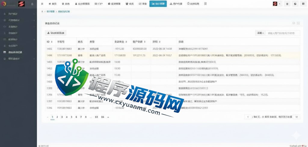 金龙股票交易源码/A股股票系统/股票买点配资策略系统/实盘接口/K线图完美展示