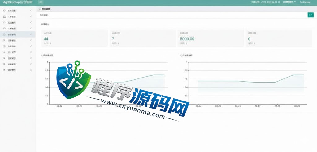 AgriDevelop海外版理财系统/投资理财源码/注册奖励每日任务/前端uinapp