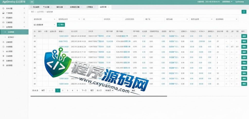 AgriDevelop海外版理财系统/投资理财源码/注册奖励每日任务/前端uinapp