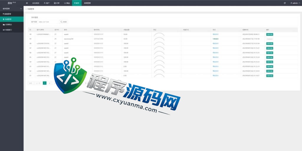 海外Americanas电商平台刷单源码/巴西抢单系统/订单自动抓取系统/叠加组