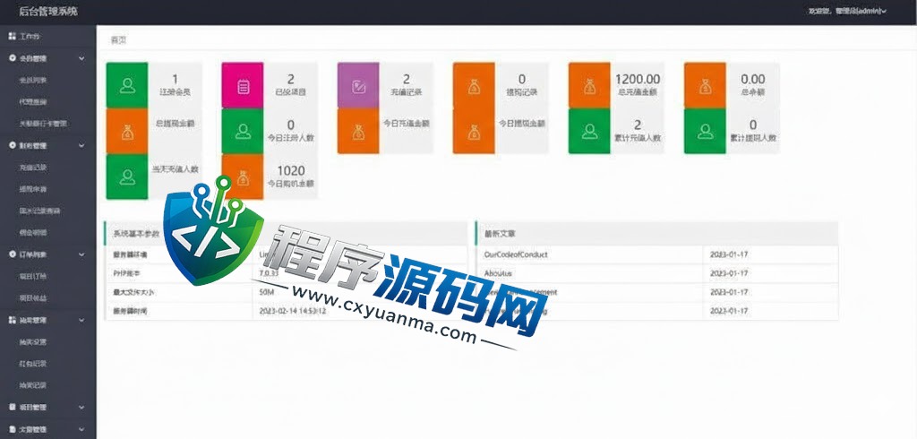 Anglo American海外油田投资理财源码/投资理财系统