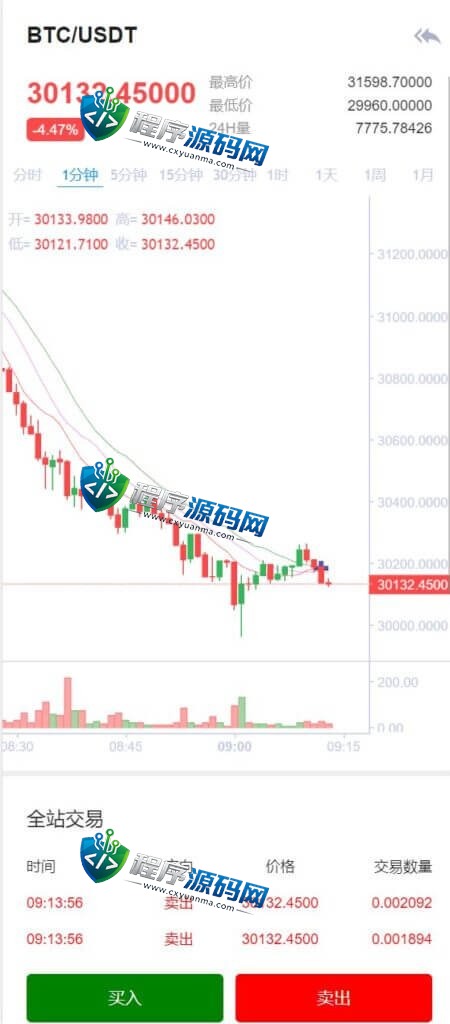多语言Biconomy Exchange交易所源码/合约秒合约交易/质押挖矿矿机投资/MTC币币交易所