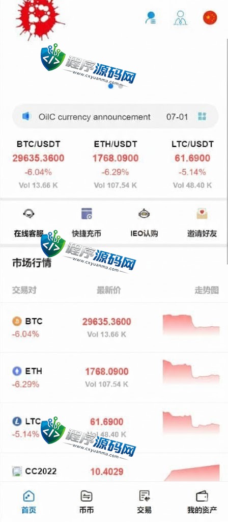 区块链BiFinance交易所源码/六国语言/游客登录试玩/币币秒合约系统