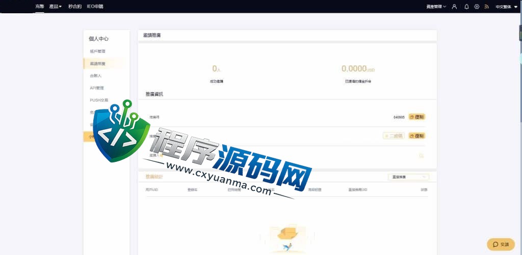 Bitfinex交易所源码/币币交易/合约平台/期权交易所/秒合约/IEO申购/五国语言