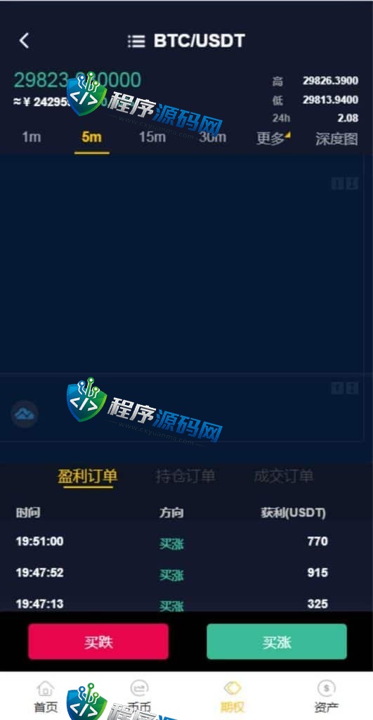 区块链BitMart交易所源码/币币交易/Java交易所系统/秒合约期权