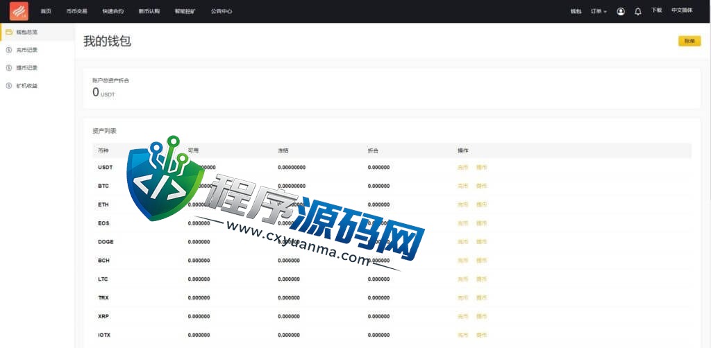多语言Bitrue交易所源码/币币交易/区块链矿机系统/多语言交易所源码