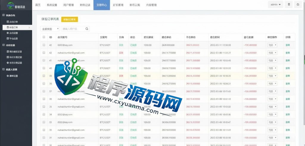 多语言Bitrue交易所源码/币币交易/区块链矿机系统/多语言交易所源码