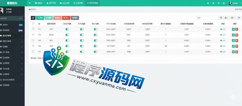 区块链Bitstamp交易所源码/四国语言/期货交易/vue币币秒合约交易系统