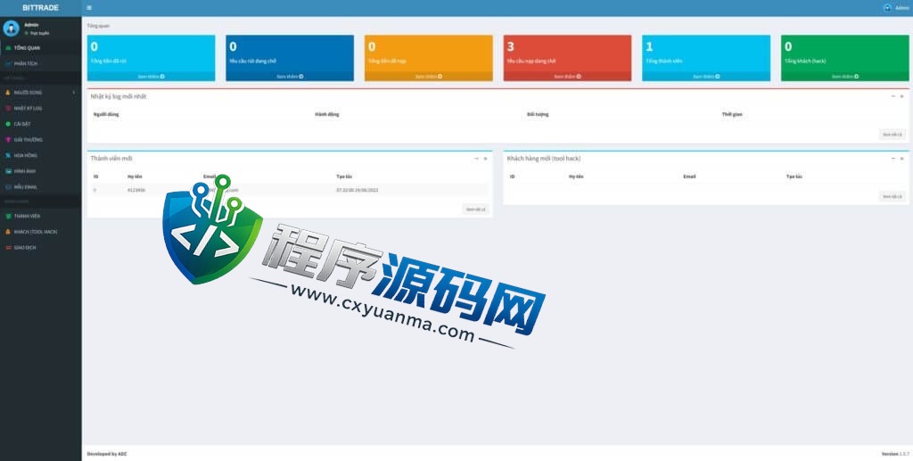 BitTrade越南语交易所源码/区块链交易所/越南交易所