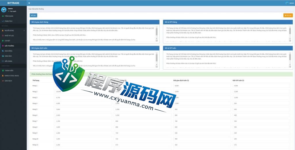 BitTrade越南语交易所源码/区块链交易所/越南交易所