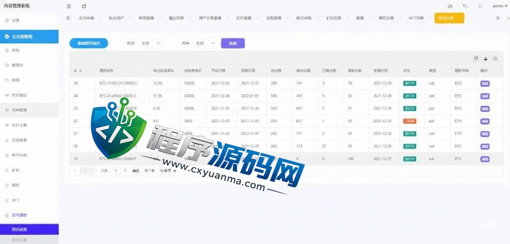 区块链Bitvavo交易所源码/NFT交易/币币期权交易/锁仓挖矿/8国语言