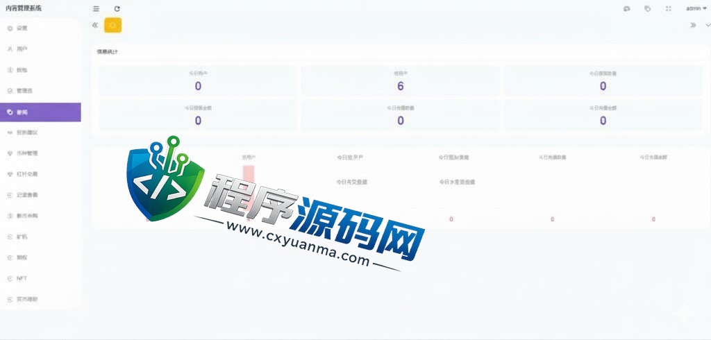 区块链Bitvavo交易所源码/NFT交易/币币期权交易/锁仓挖矿/8国语言