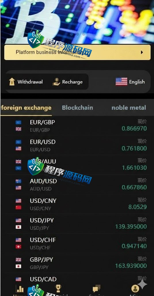 多语言BTCMAX微交易源码/外汇虚拟币微盘源码/伪交易所系统