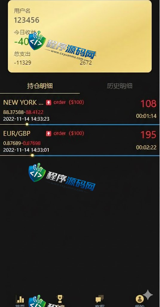 多语言BTCMAX微交易源码/外汇虚拟币微盘源码/伪交易所系统