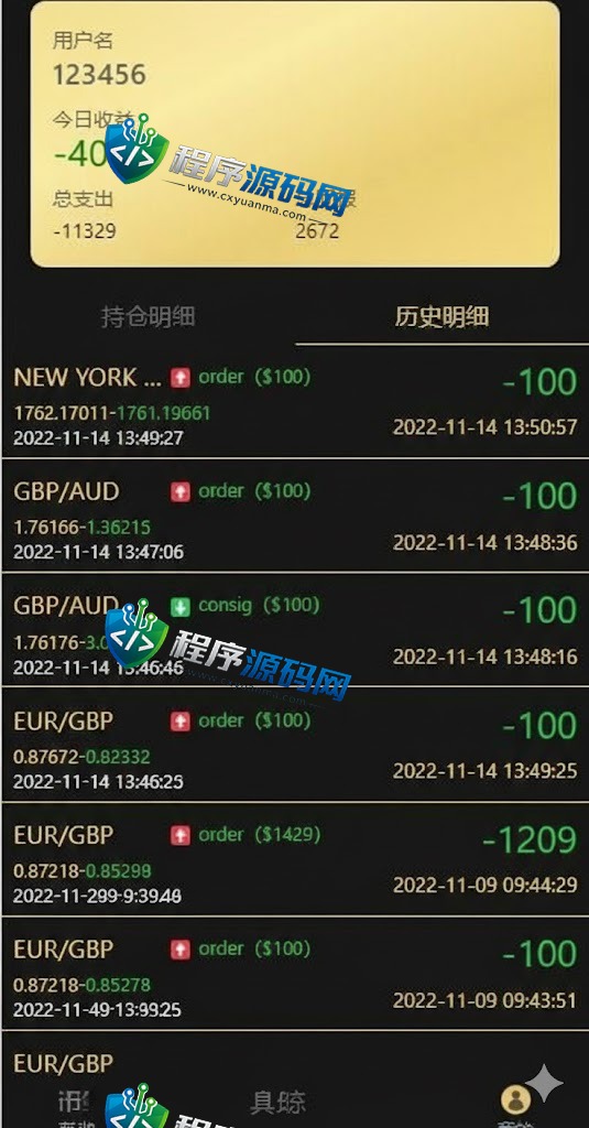 多语言BTCMAX微交易源码/外汇虚拟币微盘源码/伪交易所系统