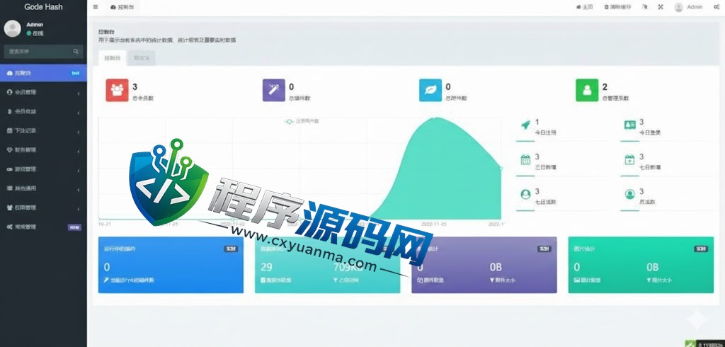 CAESAR哈希竞猜源码/BSC链dapp哈希系统/哈希竞猜游戏/前端uinapp
