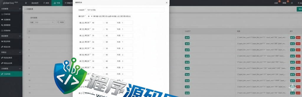 Chilindo海外抢单刷单源码/九套UI可切换/订单自动匹配系统/分组杀/连单控