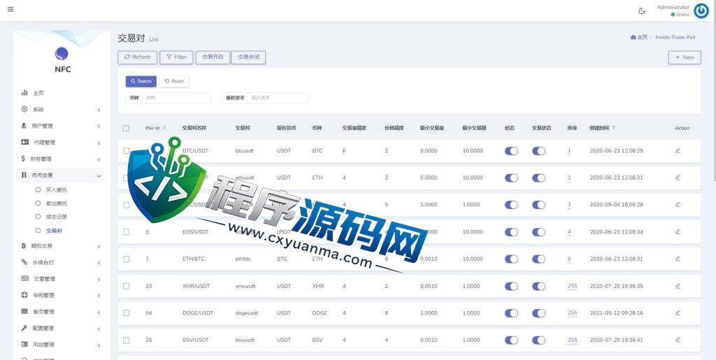 区块链Coincheck交易所源码/16国语言交易所源码/期权永续/申购质押挖矿