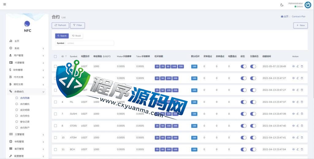 区块链Coincheck交易所源码/16国语言交易所源码/期权永续/申购质押挖矿