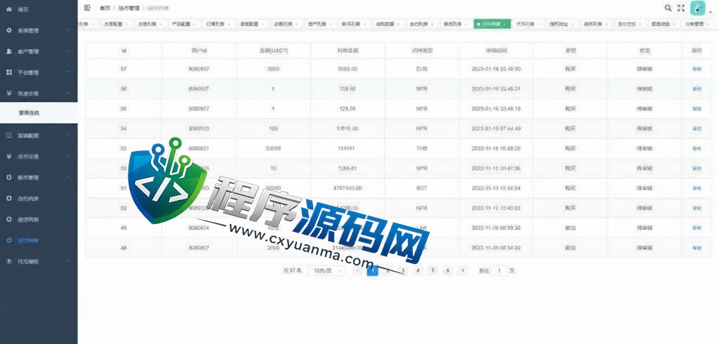 多语言CoinW区块链交易所/币币杠杆合约交易/质押挖矿/otc借贷
