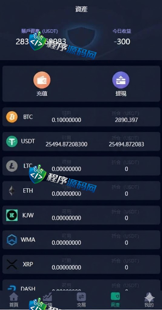 CoinZoom微盘时间盘系统/币币合约期权交易/微交易/伪交易所源码