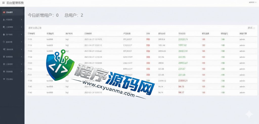 CoinZoom微盘时间盘系统/币币合约期权交易/微交易/伪交易所源码