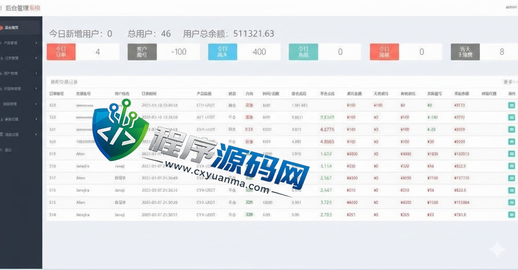 新版多语言convex finance微交易系统/虚拟币交易/秒合约微盘/时间盘源码