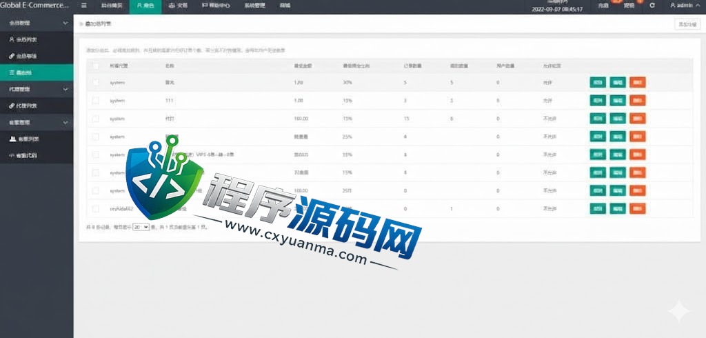 多语言Coupang酷澎刷单源码/电商平台抢单源码/订单自动匹配系统