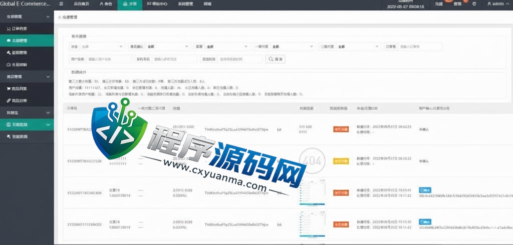 多语言Coupang酷澎刷单源码/电商平台抢单源码/订单自动匹配系统