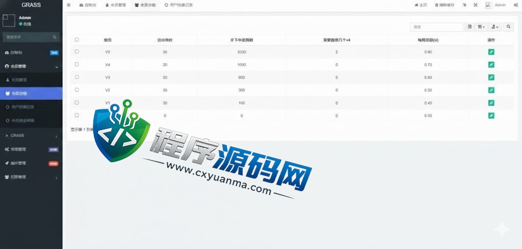诸神之战DAPP链游源码/BSC智能链元宇宙系统/NFT理财/区块链质押理财