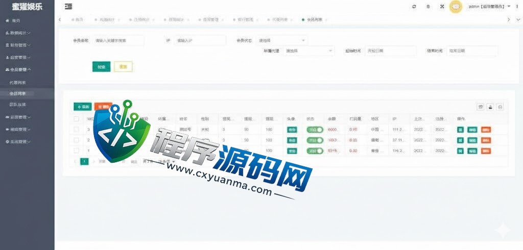 DST Global基金黑色版空降约炮同城任务源码/空降任务系统/彩票带控
