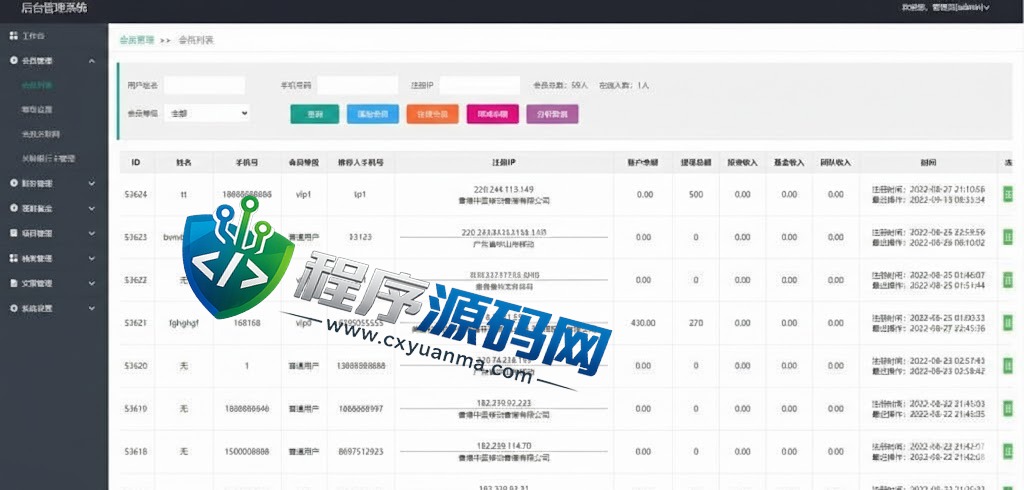 双语言EcoWater净水理财源码/海外产品投资系统/项目投资源码