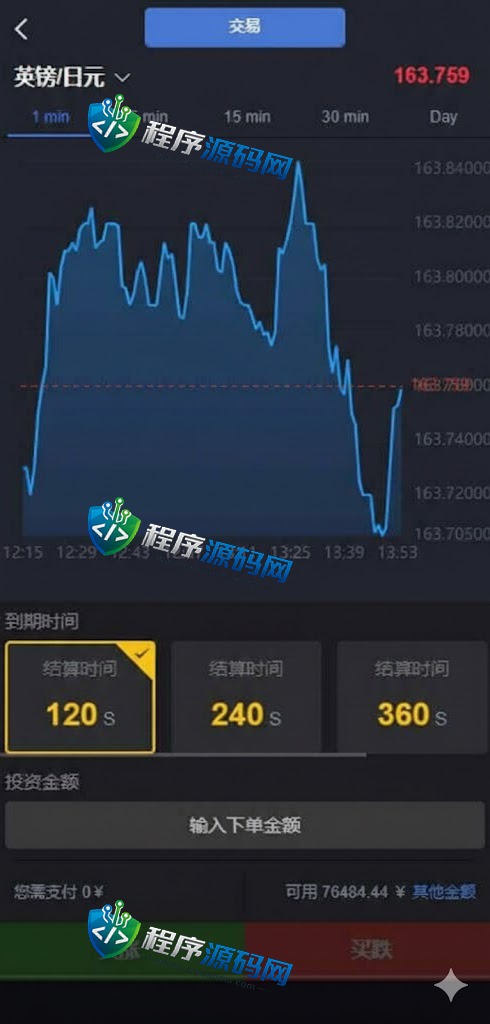 海外Eightcap易汇微盘源码/外汇微交易系统/伪交易所源码