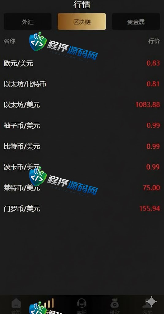 ERATRADE多语言微交易源码/外汇源码BTC虚拟币贵金属资金盘源码/微盘平台搭建