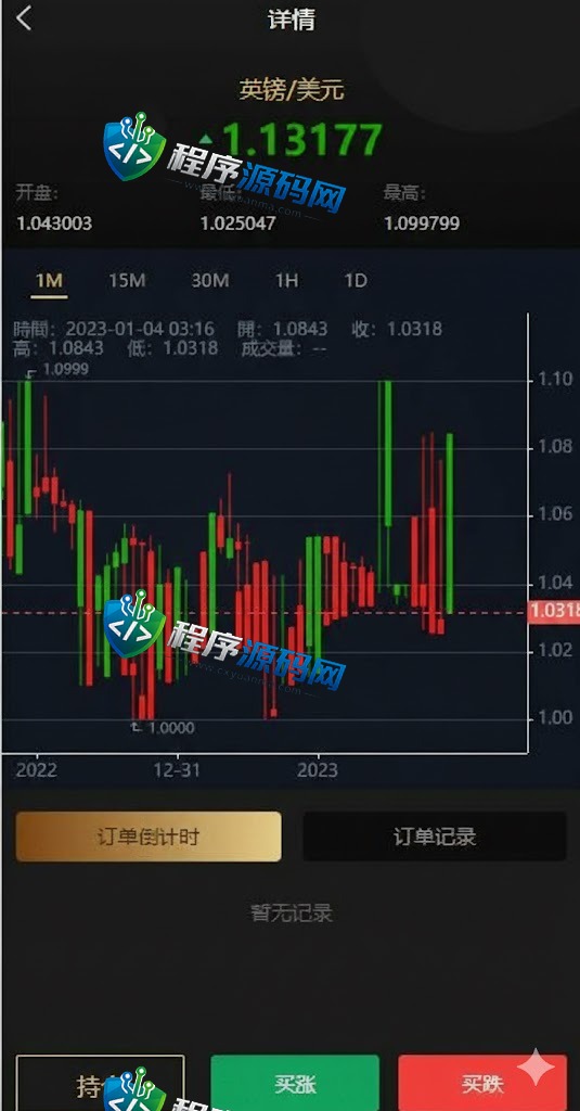 ERATRADE多语言微交易源码/外汇源码BTC虚拟币贵金属资金盘源码/微盘平台搭建