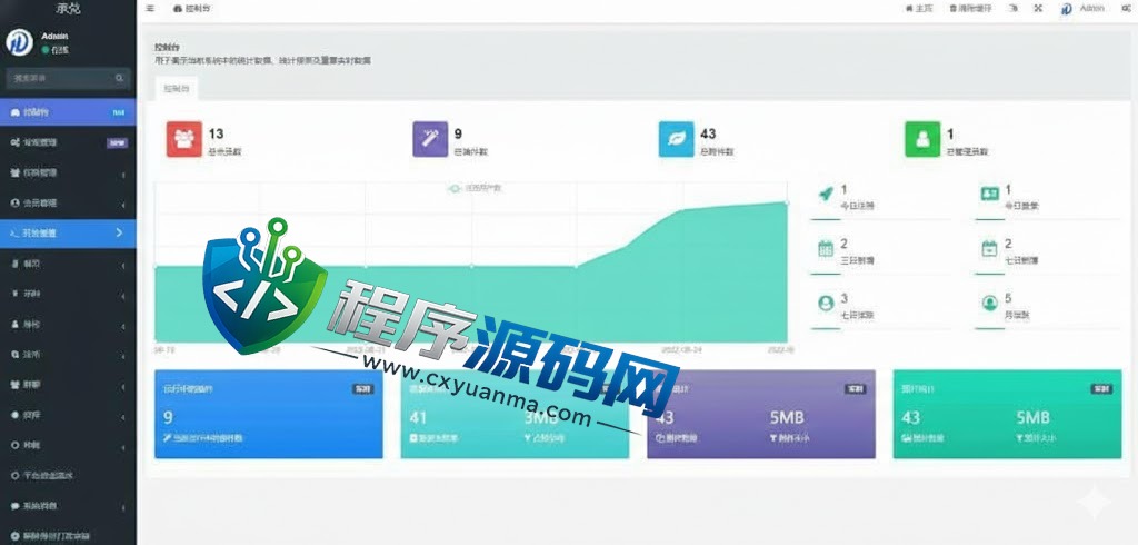 Exchange场外交易源码/usdt承兑交易app/去中心化承兑/委托挂卖/挂单合约交易