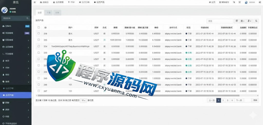 Exchange场外交易源码/usdt承兑交易app/去中心化承兑/委托挂卖/挂单合约交易