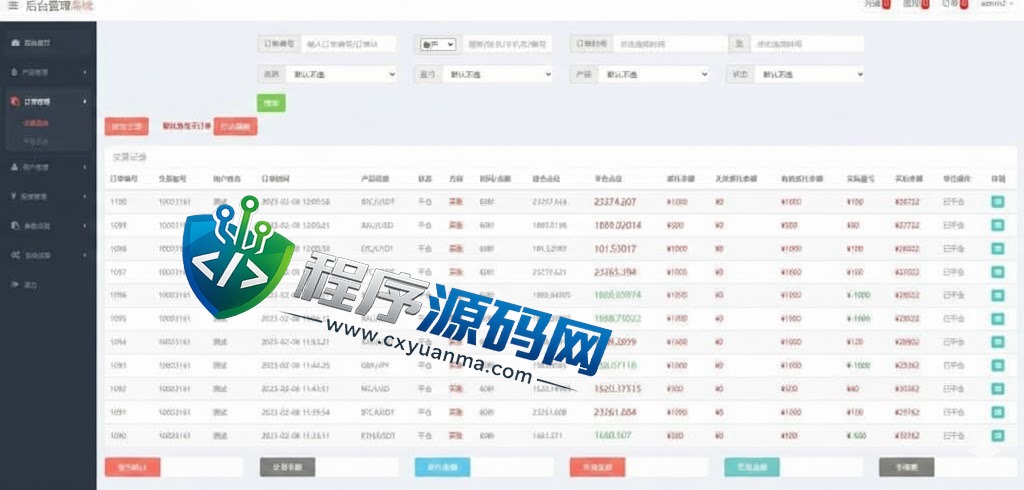 Exness微盘源码/微交易系统/外汇期货虚拟币微盘源码