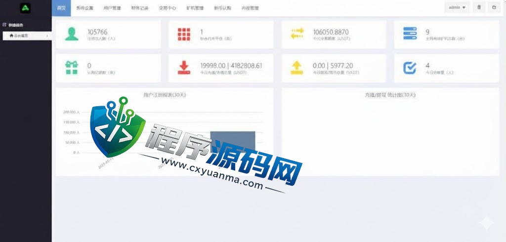 多语言FameEX交易所系统/秒合约源码/IEO/质押挖矿/自动充值