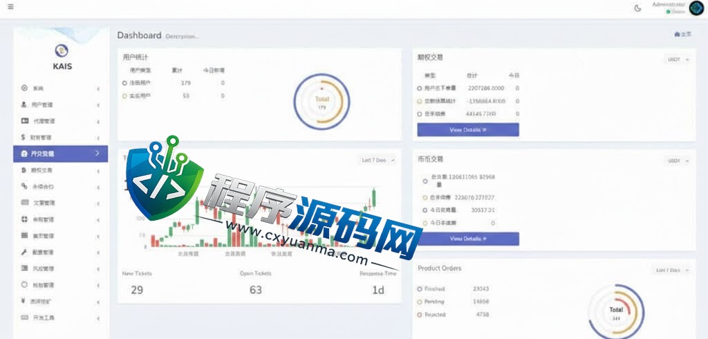 多语言Fastex合约交易所源码/区块链虚拟币交易系统/前端uinapp