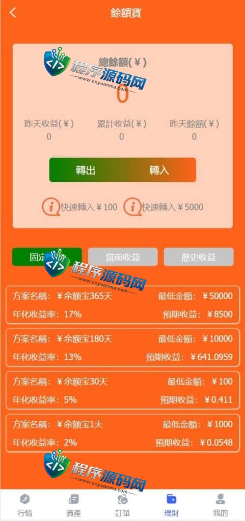 全新优化版八国语言FOREX外汇微盘源码/外汇微交易系统/投资理财源码